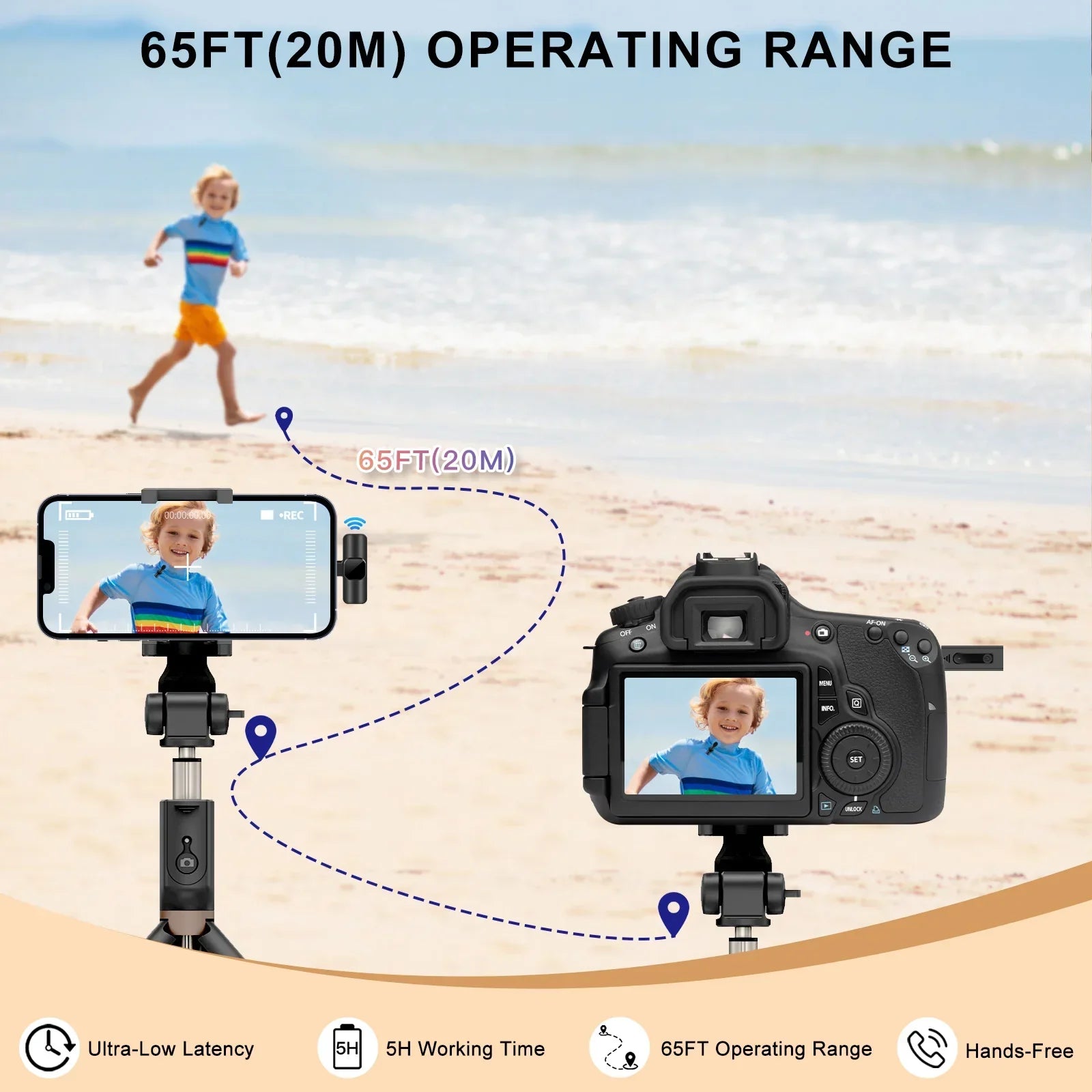 Wireless Lavalier Microphone - PIXONIXSTORE